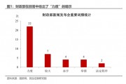 民生證券：本輪增量政策的“規(guī)?！睉夷铑A(yù)計(jì)將在未來兩周內(nèi)落地