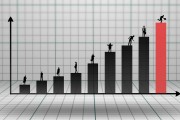 美股三大指數(shù)集體收漲 納指、標(biāo)普500指數(shù)漲超1%
