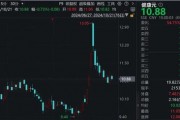 香飄飄70后總裁辭職，持股市值超2億元！董事長再出山