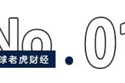 手握30萬(wàn)億，最敢賭A股的外資中東資本，還在瘋狂加倉(cāng)！
