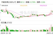 中船應(yīng)急：公司2023年申報(bào)發(fā)明專利超99件，取得發(fā)明專利授權(quán)20項(xiàng)