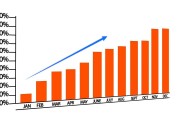 迪貝電氣：2024年?duì)I業(yè)總收入達(dá)到10.57億元，同比增長(zhǎng)13.63%