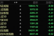 A股兩大板塊，逆勢(shì)爆發(fā)！