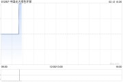 中信證券：維持中國光大綠色環(huán)保“買入”評級 目標(biāo)價0.9港元