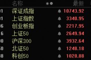 批量漲停！AI醫(yī)療、數(shù)據(jù)要素，全線大爆發(fā)！