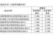 降費(fèi)！降費(fèi)！又有巨頭出手：富國(guó)基金、南方基金、建信基金、長(zhǎng)城基金等公司也加入降費(fèi)陣營(yíng)