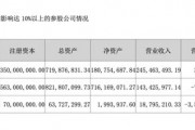 突發(fā)！被處罰，旗下醫(yī)院存過度醫(yī)療、超標(biāo)收費(fèi)行為