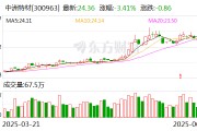 中洲特材：公司與中石化、SHELL、BP均有合作關(guān)系
