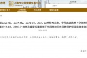 上月宣布擬投建183.6億元“城中村”改造項目后，城投控股又以70.8億元拿下上海老城廂6幅地