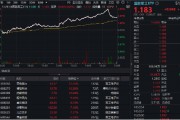 軍工科技打頭陣，國防軍工ETF（512810）放量摸高6%，單周成交額創(chuàng)歷史新高！