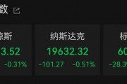 降息，重大變數(shù)！