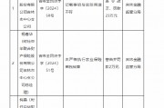 中華財(cái)險(xiǎn)吉林市中心支公司被罰23萬元：未嚴(yán)格執(zhí)行農(nóng)業(yè)保險(xiǎn)單獨(dú)核算、會計(jì)憑證記載事項(xiàng)與實(shí)際用途不符