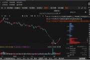 丹邦退連續(xù)3年財(cái)務(wù)虛假記載被證監(jiān)會(huì)行政處罰！