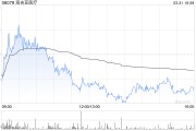 中金：降海吉亞醫(yī)療目標(biāo)價至20.01港元 維持“跑贏行業(yè)”評級