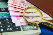 如何看待流動(dòng)性風(fēng)險(xiǎn)對(duì)基金投資策略的影響？