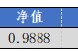華安基金：上周市場震蕩，創(chuàng)業(yè)板50指數(shù)跌1.04%