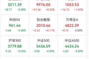 日本基本薪資創(chuàng)32年來最大漲幅！