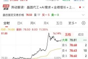 A股千億市值芯片巨頭，官宣重磅收購！明起停牌