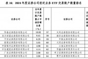 2024券商經(jīng)紀業(yè)務(wù)ETF交易賬戶數(shù)量排名：東方財富證券ETF累計交易賬戶數(shù)量占市場份額比重，從9.56%降至9.45%