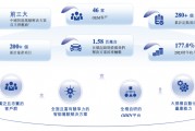估值60億，李書福投中上海交大校友，或?qū)⒛孟碌谑畟€(gè)IPO