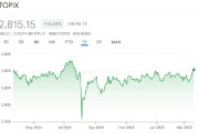 日本東證股價(jià)指數(shù)升至7月24日以來(lái)最高水平
