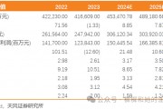 【天風(fēng)能源】中國海油：Q3凈利潤369億，業(yè)績符合預(yù)期