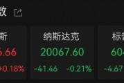 降息，重要時刻來了！