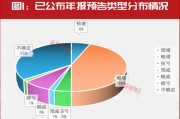 “大摩”持續(xù)加倉！這些年報預(yù)增股正在被機構(gòu)搶籌！