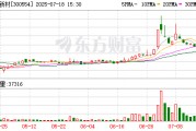 三超新材：姬昆辭去公司董事、專門委員會委員、財務(wù)總監(jiān)職務(wù)