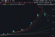 注意！這只ST熱門股，除權(quán)后股價(jià)可能下調(diào)約50%