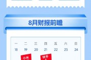 B站、快手二季度業(yè)績雙雙超預(yù)期！ 重倉龍頭， 港股互聯(lián)網(wǎng)ETF（513770）前10大成份股權(quán)重超70%