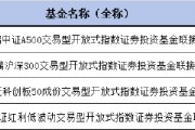 華泰柏瑞紅利低波ETF聯(lián)接基金增加Y份額，納入個人養(yǎng)老金產(chǎn)品范圍！機構(gòu)稱紅利資產(chǎn)的配置價值無關(guān)牛熊