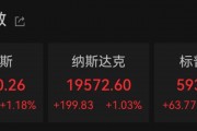 深夜，巨頭跳水：諾和諾德大跌近18%