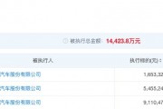 哪吒汽車APP和官網(wǎng)已恢復(fù)正常  知情人士：之前斷網(wǎng)因流量欠費，假期無人看管