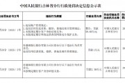 渤海銀行長(zhǎng)春分行被罰59.49萬(wàn)元：違反賬戶管理規(guī)定等