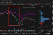 中藥巨頭廣譽遠陷虛假記載風波！投資者注意：索賠條件已明確，速查！