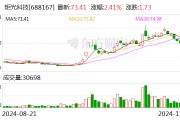 炬光科技：已獲多個(gè)光通信前沿項(xiàng)目需求確認(rèn)及樣品訂單 應(yīng)用于400G、800G、1.6T高速光模塊