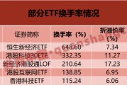 換手率超6倍！這些ETF“久違”大漲