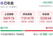 13：20，突然拉升，發(fā)生了什么？