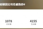 沾上“蛇字輩”，葫蘆娃7連板！股民熱評：七個娃，七個板（附概念股名單）