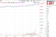ETF日報：創(chuàng)新藥板塊仍將是醫(yī)藥板塊熱門的投資賽道之一，估值修復(fù)空間或值得期待
