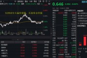 美解除C919發(fā)動(dòng)機(jī)出口禁令，中航系應(yīng)聲上漲！國(guó)防軍工ETF溢價(jià)不停，億元級(jí)資金搶先進(jìn)場(chǎng)！