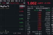 市場沖關前蓄勢期，重視券商！資金提前發(fā)力，券商ETF近10日吸金3．4億元