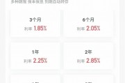 部分銀行個人養(yǎng)老金存款利率高達4% 分析人士：為打破戶熱、繳費冷困局