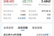 重倉美股私募大佬但斌反思：曾賣出70%的持倉，怕錯(cuò)失人工智能時(shí)代 很快又買進(jìn)去了