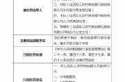 山西左云農(nóng)商行被罰80萬元：因報(bào)告制高管任職未報(bào)告，四名高管被警告