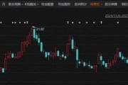 重磅！這家A股公司，擬私有化港股公司！交易總估值近600億港元！明日復牌