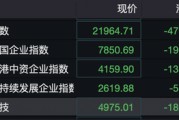 港股突變上熱搜！機構(gòu)發(fā)聲“暴力拉升不可持續(xù)”！外資釋放看好信號，已有資金在行動……