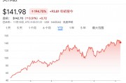 今夜，又到了“英偉達(dá)時(shí)刻”！