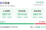 黃金股逆勢(shì)大漲！